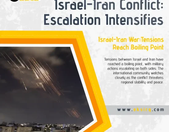 Middle East Peace Process, Confrontation With Iran, Global Conflict Tracker