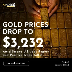 Gold price drop,
Why is gold price falling,
will gold price drop